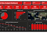 be your power bi expert for dashboards and data analysis